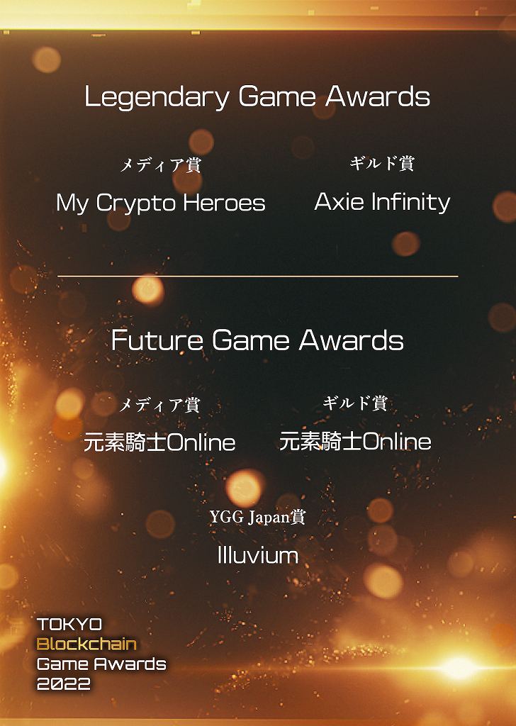 legendary Game Awards 受賞タイトル　メディア賞　ギルド賞　FutureGame Awards 受賞タイトル 画像